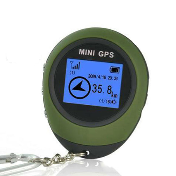 Mini GPS Tracker